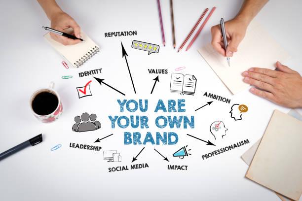 قوية Personal Brand لبناء علامة شخصية أو