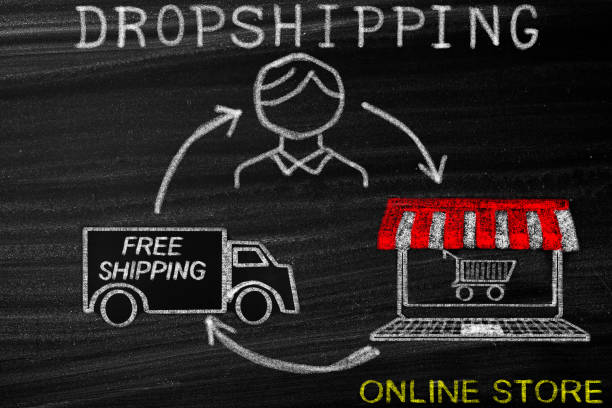 الدروبشيبنج - Dropshipping