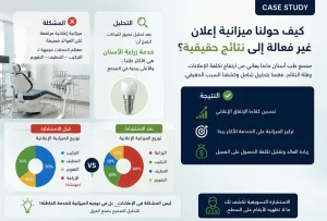 استشارات تسويقية
