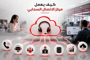 مركز الاتصال السحابي